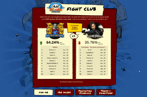 Fight Club Promotion at All Slots