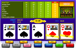 Video poker payout percentage Five Aces and One-Eyed Jacks and the history of the game.