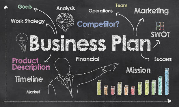 Reviewing your business-plan to accommodate for changes is vital.