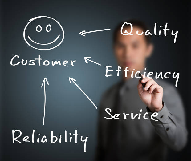 Assessing and evaluating your customers needs is vital to aking your business forward to the next level.